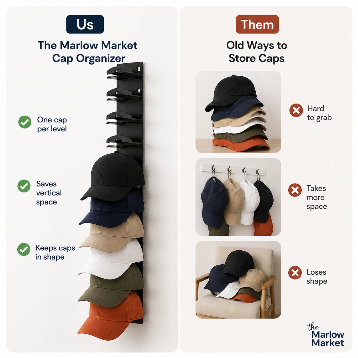 Cap Organizer Wall Mount (10 Caps) – Space-Saving Hat Organizer for Easy Access