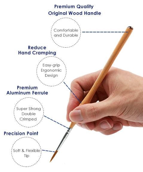 Miniature Paint Brush Set (11 pcs) – Ideal for Watercolor and Fine Detail Painting 3