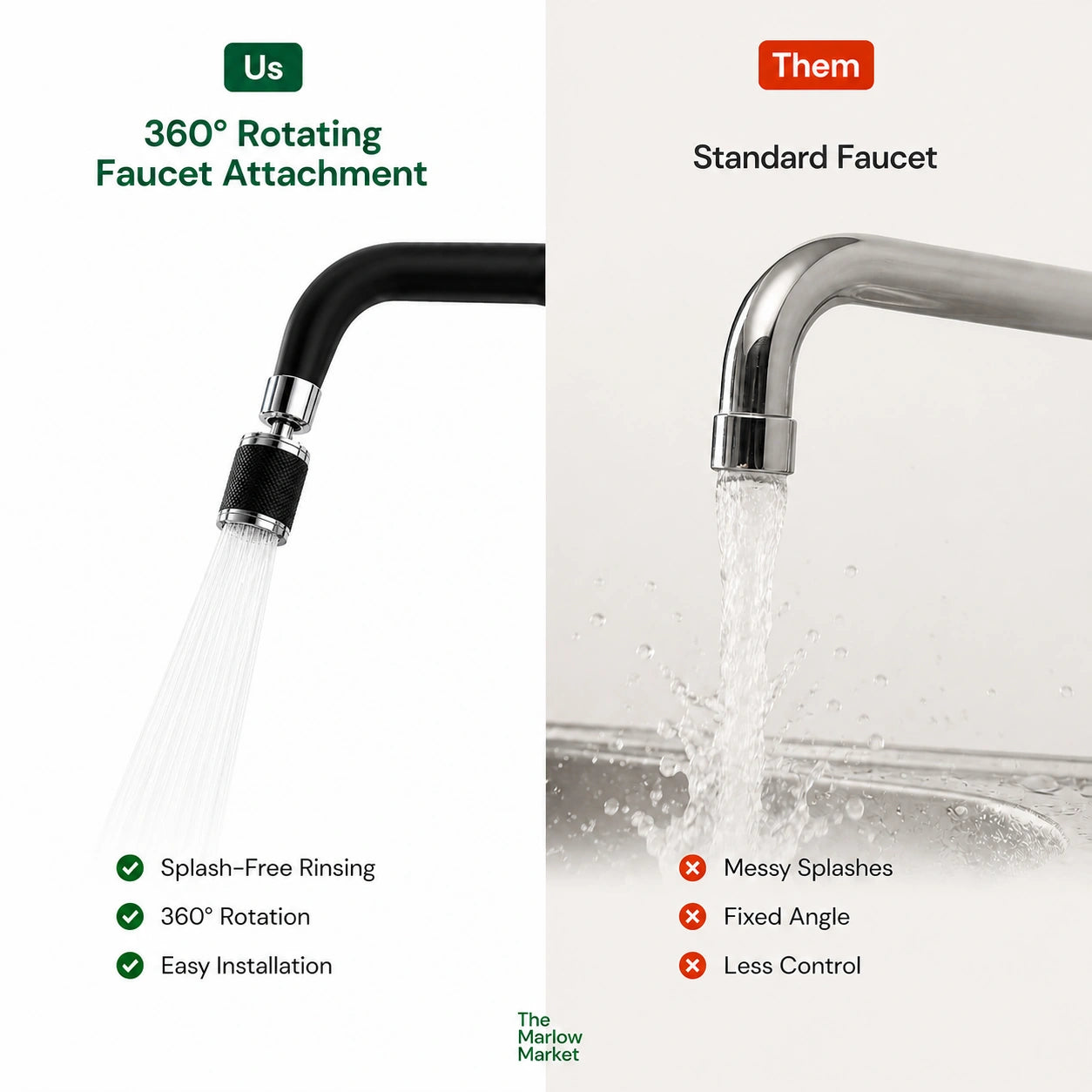 360° Rotating Faucet Attachment – Splash-Free Rinsing for Effortless Cleaning