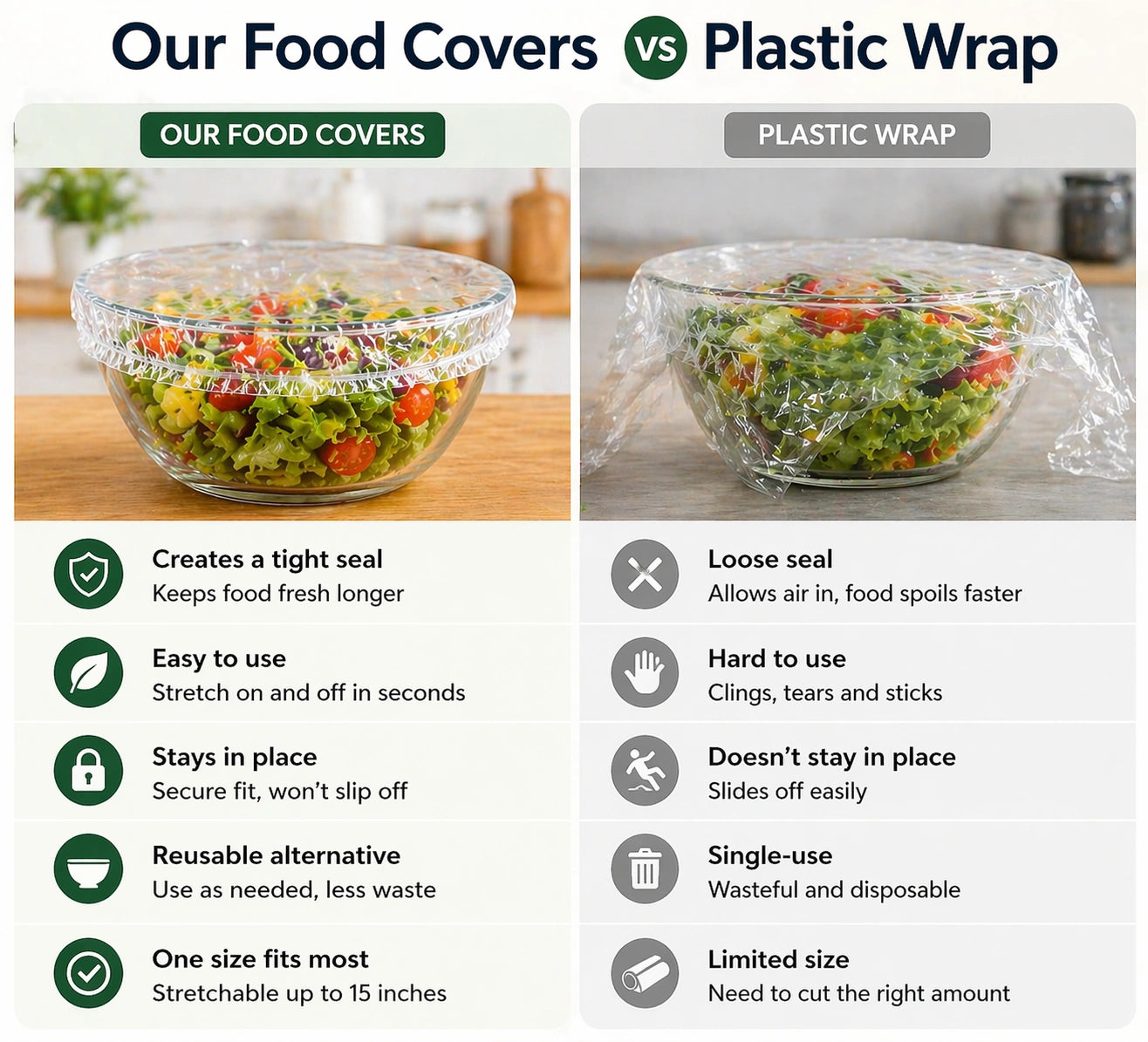 Stretchable Food Covers Set (100 pcs) – Airtight Fit for Bowls, Plates & Leftovers
